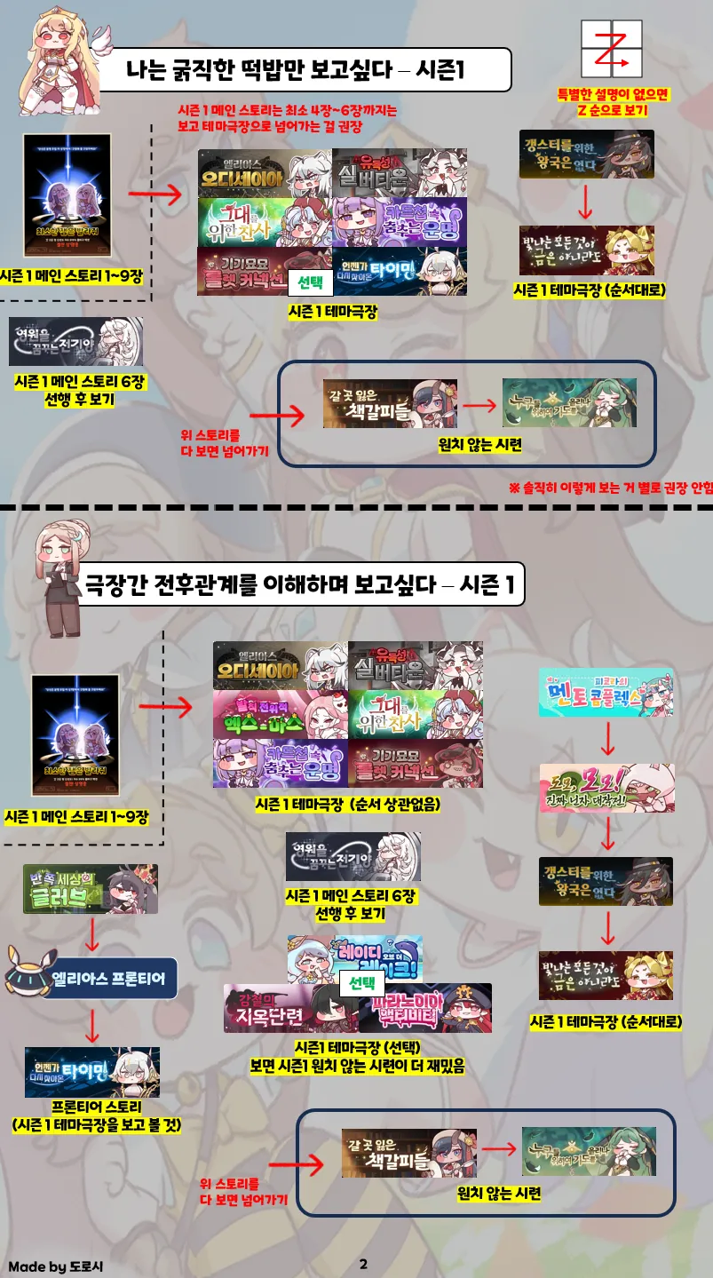 [트릭컬]봐야할 스토리 아직도 한참 남았네_2.webp