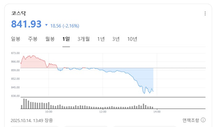 삼전만 나락간 줄 아네 ㅋㅋ_2.png