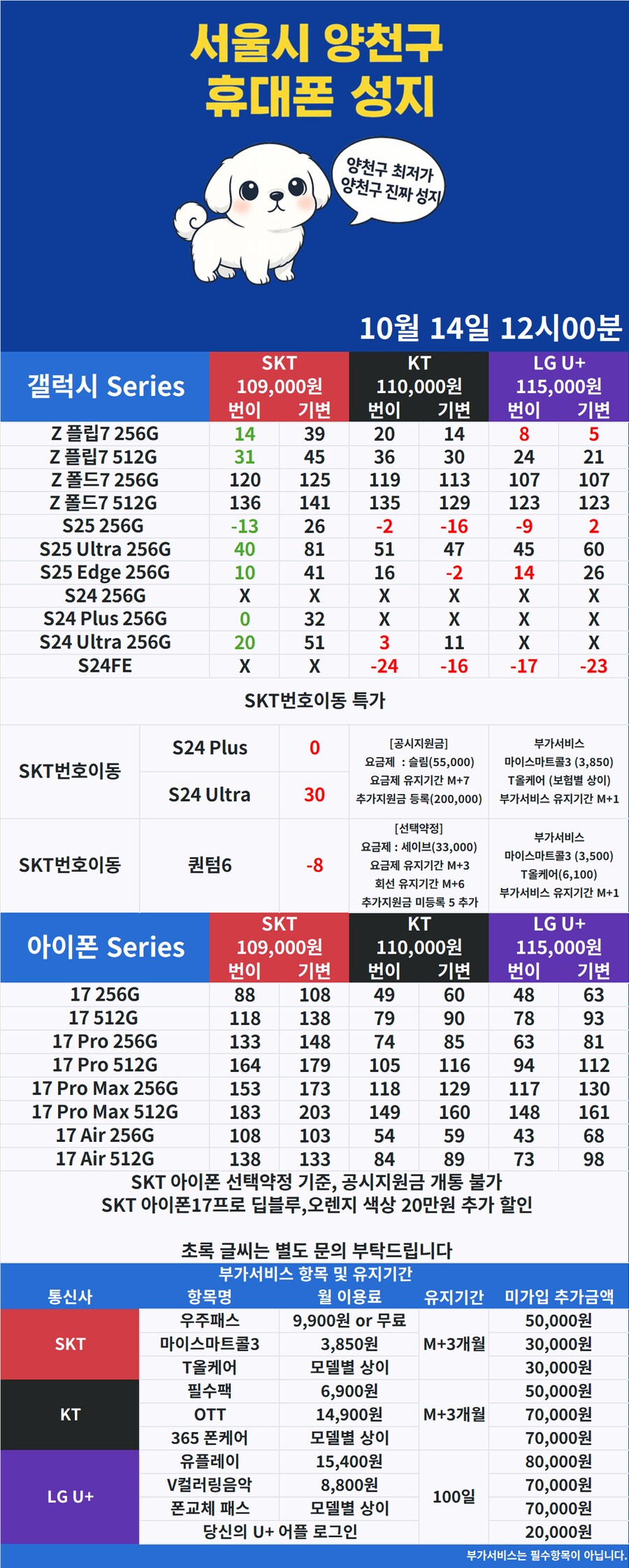 [휴대폰성지]양천구 신정네거리역점 2025-10-14 시세표_1.png