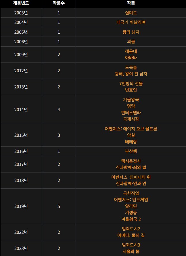 주우재 마라탕 이야기 보면서 생각한 거_2.png