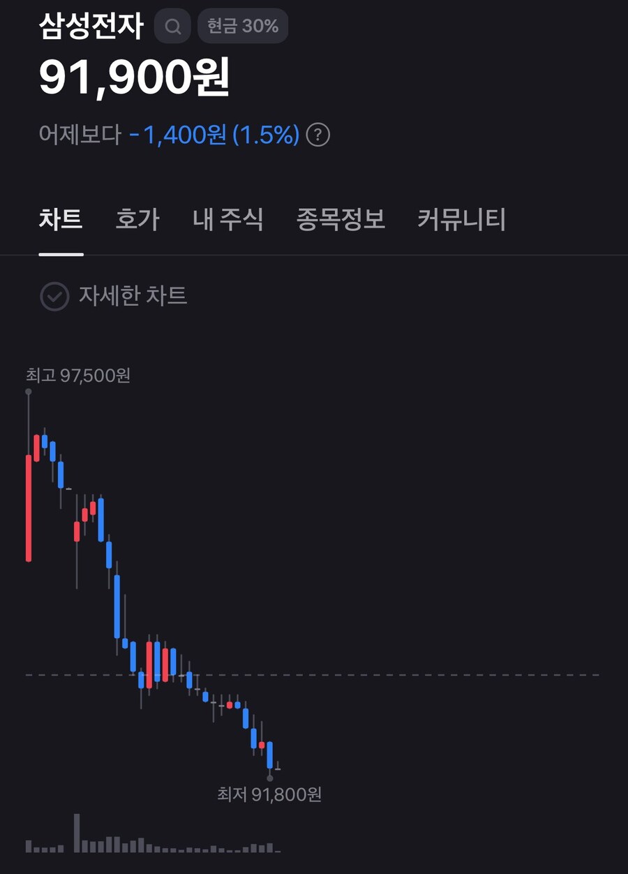 구조대가 오면 째깍째깍 탑승해야 되는 이유_1.jpg