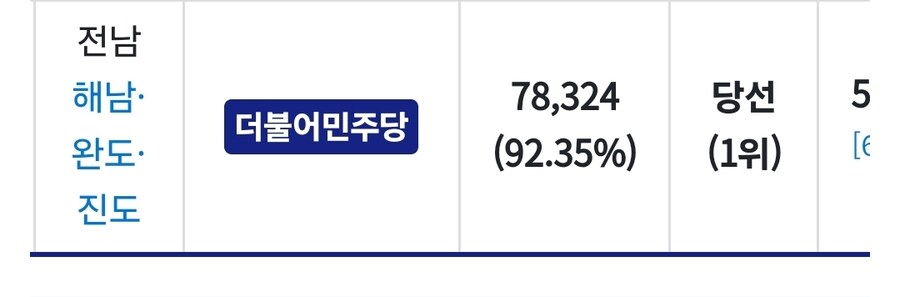 박지원 이 사람은 정치 그만두면 안 되나?_2.jpg