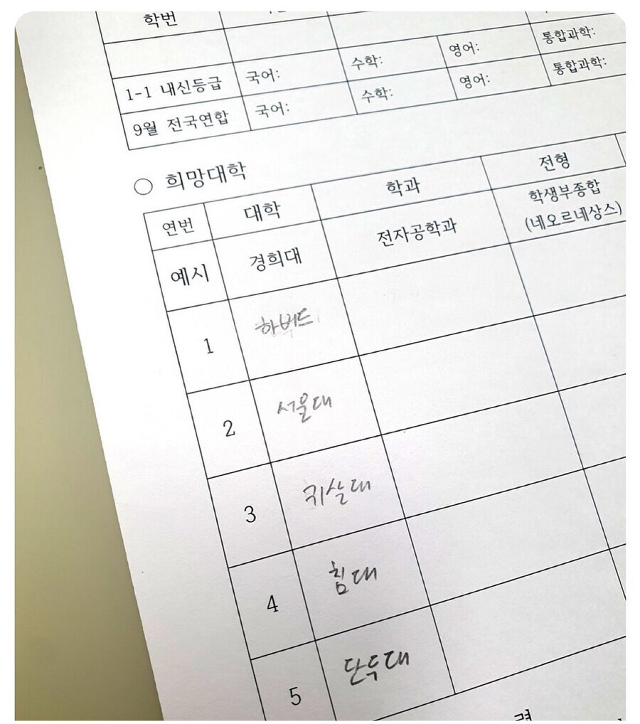 흔한 학생들의 희망대학_1.jpg