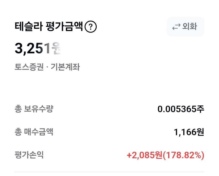캬 수익률166%_2.jpg