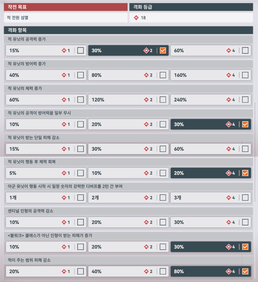 소전2) 격화 컨텐츠에서 격화18 옵션을 고르는 요령_1.png