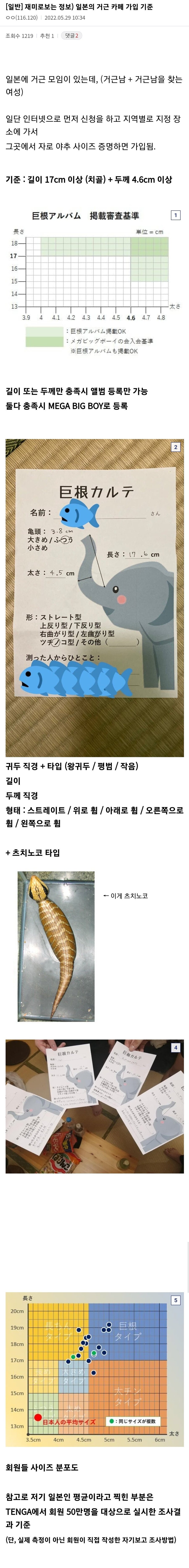 일본의 거근 카페 가입 기준_1.jpg