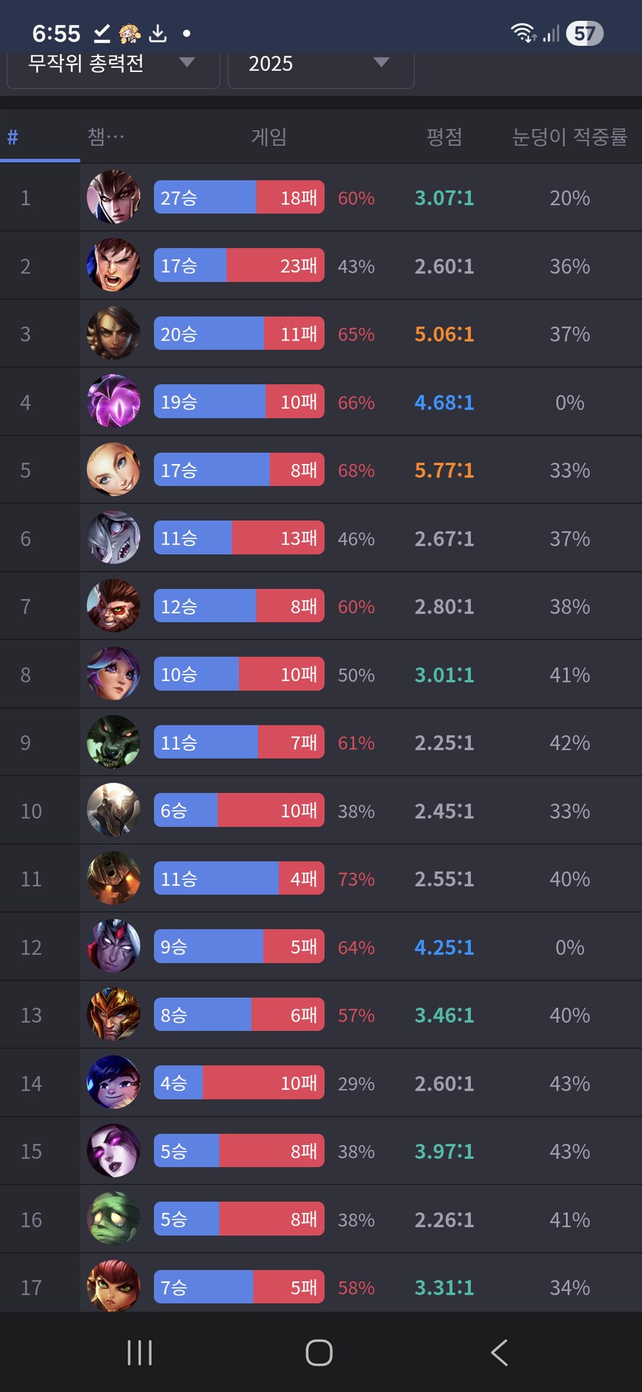 칼바람) 본인쟝 퀸 잘함_1.png