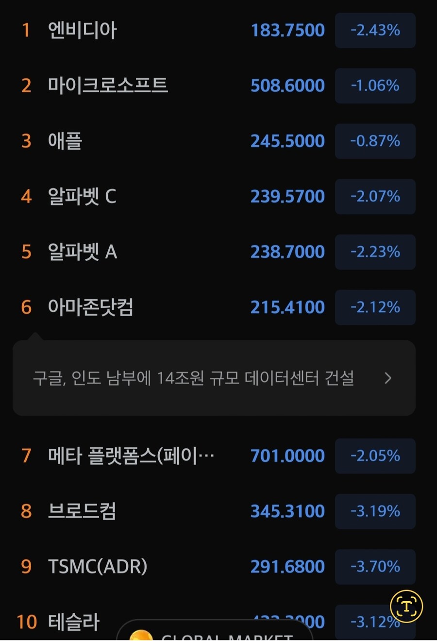 프리마켓)시총 상위주_1.jpg