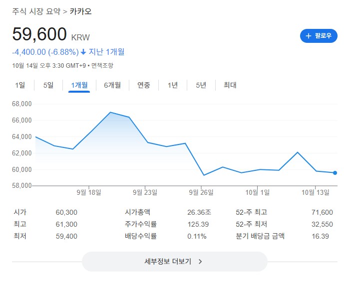 카카오톡) 이대로 가단 역대급 업적 하나 달성할 거 같은 민택좌_1.png
