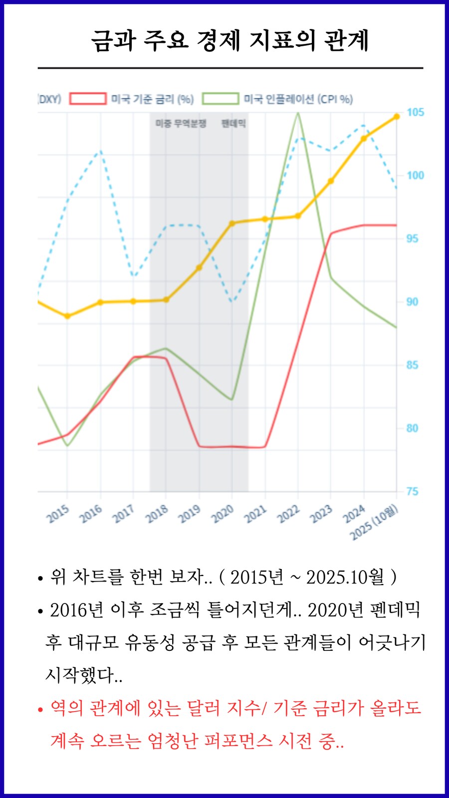 금 랠리 이제 시작입니다. .반드시 사야합니다._14.png
