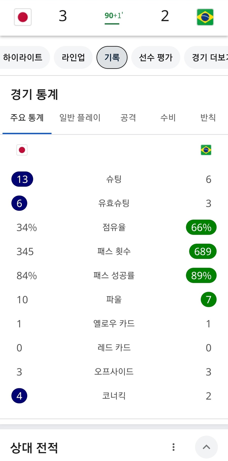 축구) 일본 브라질 경기 기록_1.jpg
