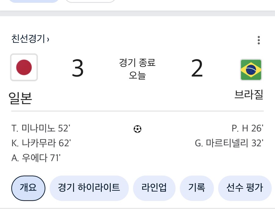 축구) 일본 새역사 썼네 역시 내 감은 틀리지 않아_3.jpg