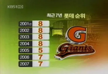 사직구장 역사에 길이 남을 레전드 사건_1.webp