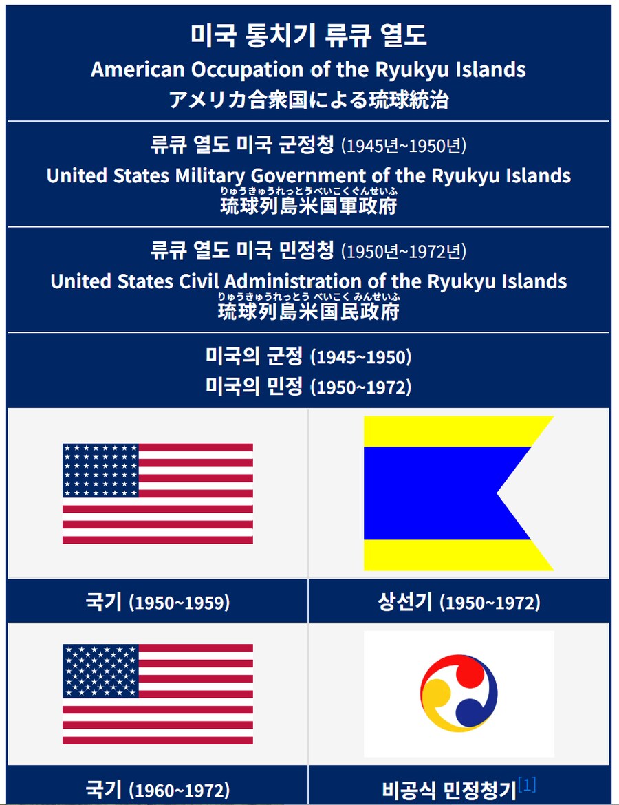 역사)한국독립운동이 의미있다는 증거_1.png