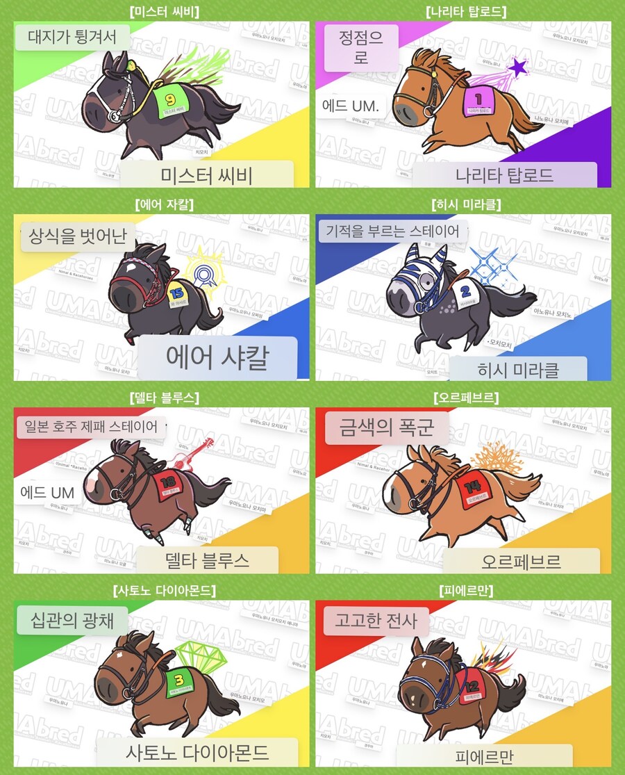 경마) / 말딸) 한편 시부야에서는 경마 x 음악 콜라보를 하는데.._7.jpg