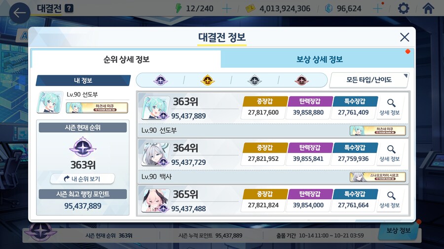 토먼트 1파티 간신히 클리어_4.jpg