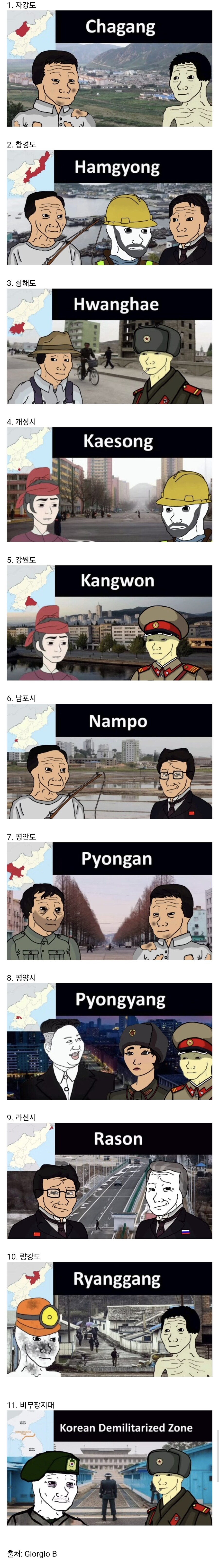 북한 지역별 특징