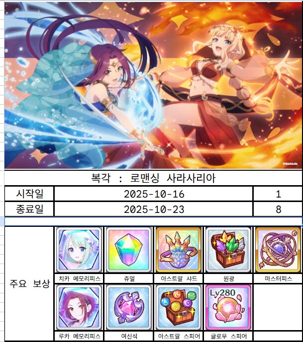 스토리 이벤트 "복각 : 로맨싱 사라사리아"_1.png