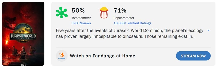 올해 할리우드 흥행성적표에서 뽑아낼 수 있는 결론_3.jpg