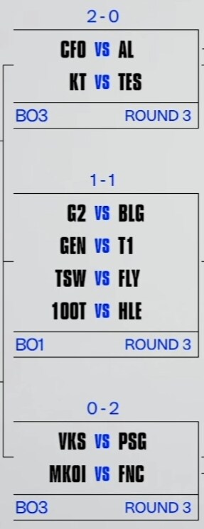 롤) ??? : 바로 그거다 바오란_2.png