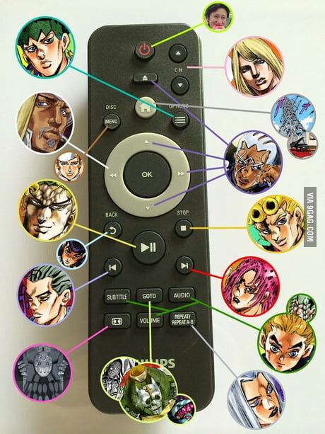 죠죠)리모컨으로 설명하는 스탠드능력_1.jpg