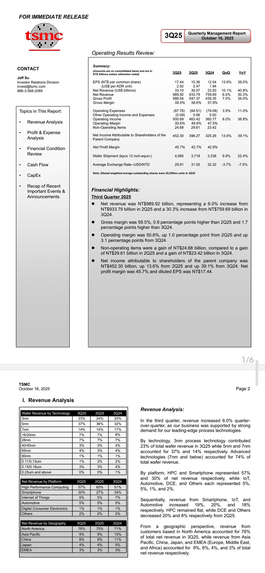 TSMC 3분기 영업이익 23조 4480억 달성_2.jpg