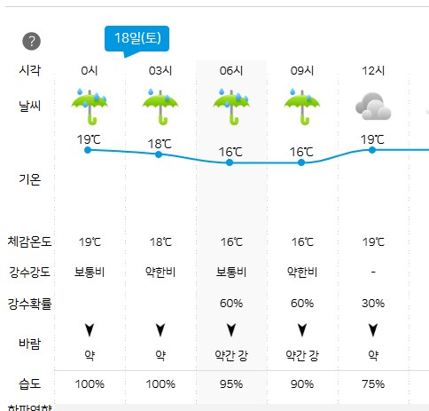 아니 아니 돼 ㅠㅠ(부여 자전거 대회)_1.png