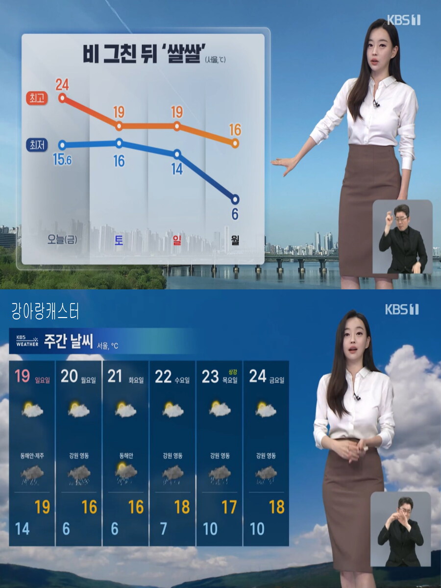 내일, 오전까지 비 이어져(찬바람, 비 그친후 기온급락)_13.jpg