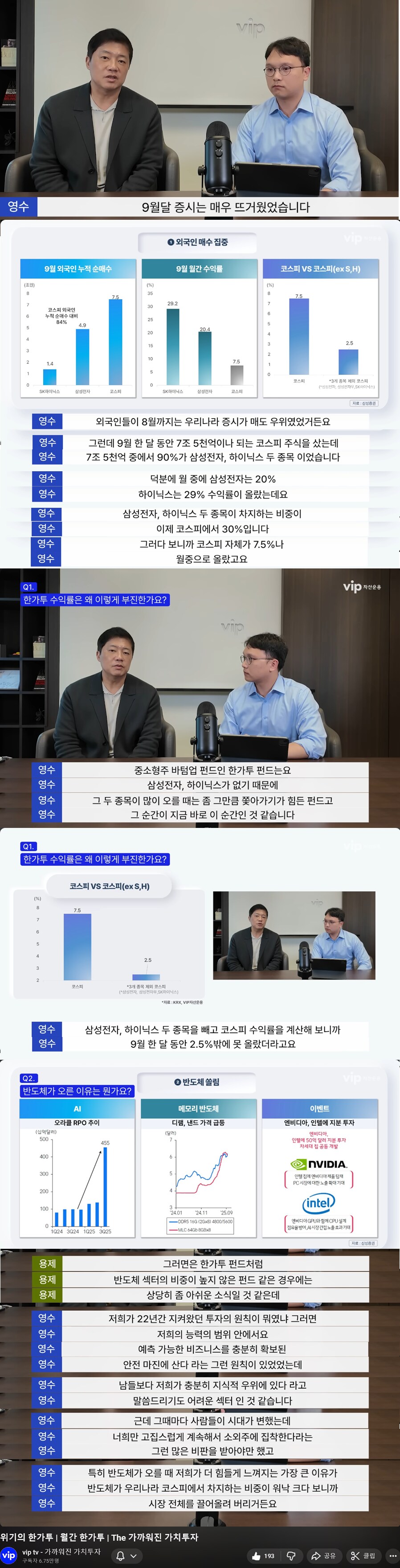한국 최근 상승장에 대한 정리 겸_2.png