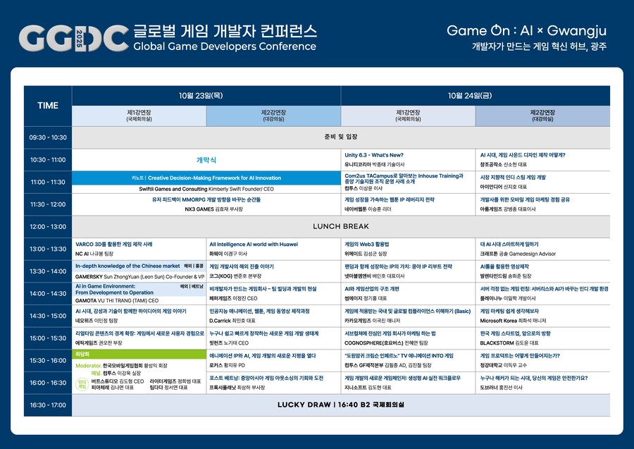 GGDC 2025 글로벌게임개발자컨퍼런스 2차 공개!_2.png