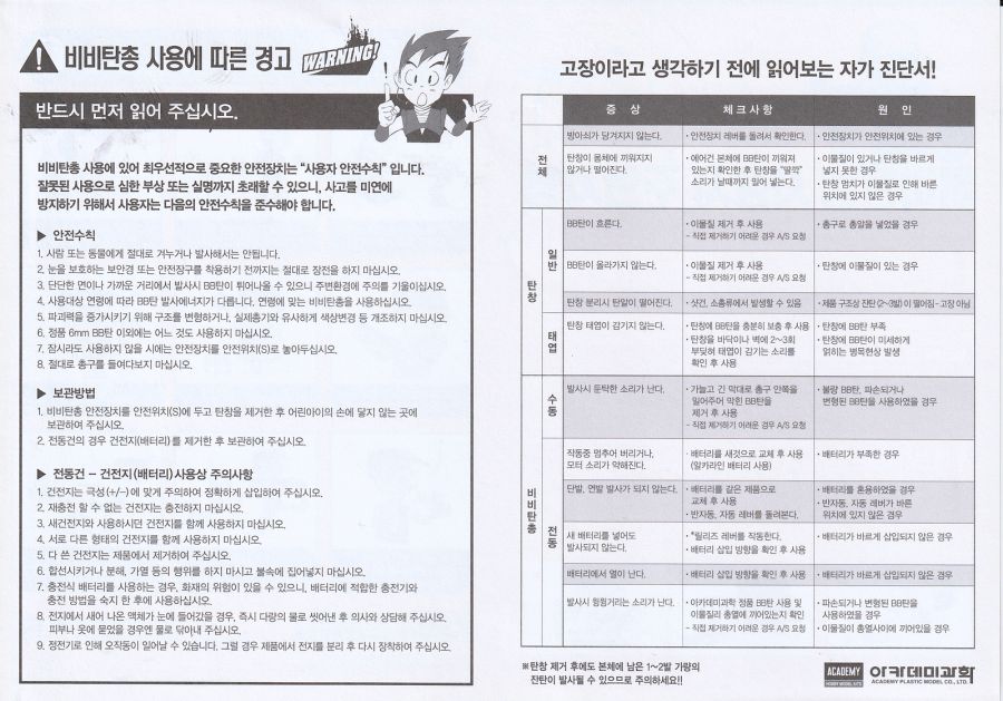 [모델건] 아카데미과학 루거 P08_14.jpg
