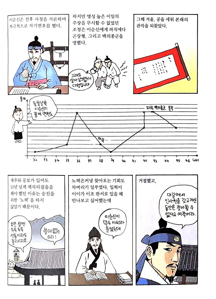 선조관련 루머정리_15.jpg