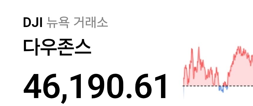 주식) 충격적인 미장 근황_1.jpg