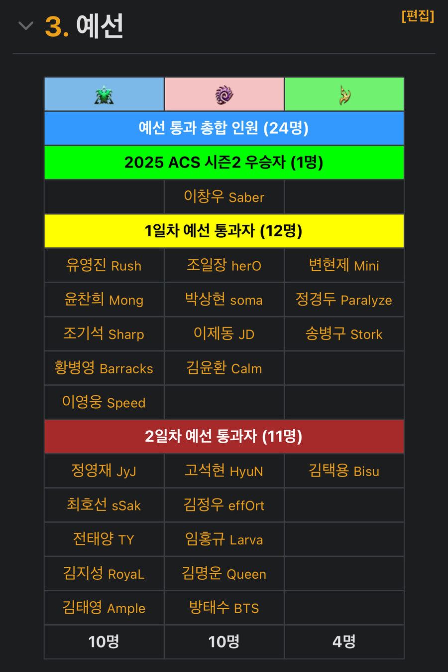 스타크래프트 특징_1.jpg