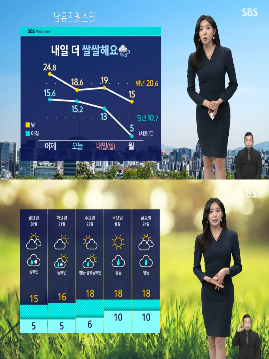 휴일, 더 쌀쌀(오후 찬바람, 풍랑주의보 발령)_7.jpg
