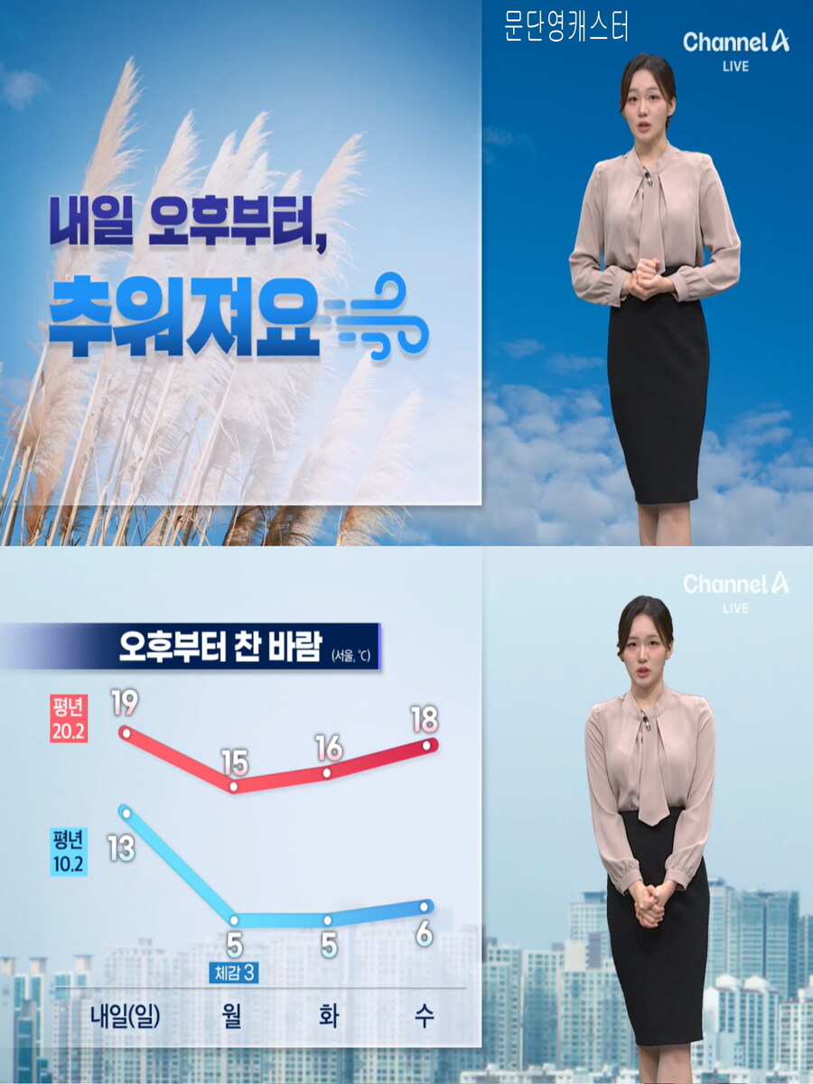 휴일, 더 쌀쌀(오후 찬바람, 풍랑주의보 발령)_10.jpg