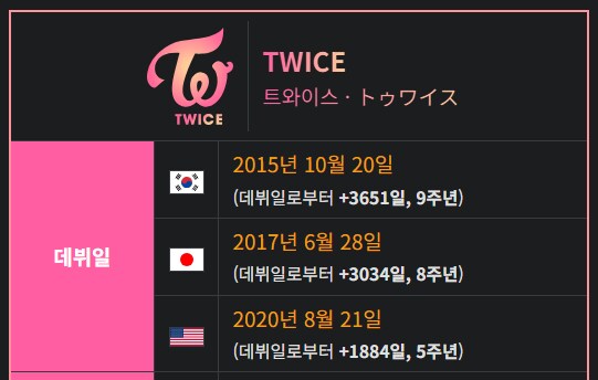 내일이 트와이스 10주년이래_1.png