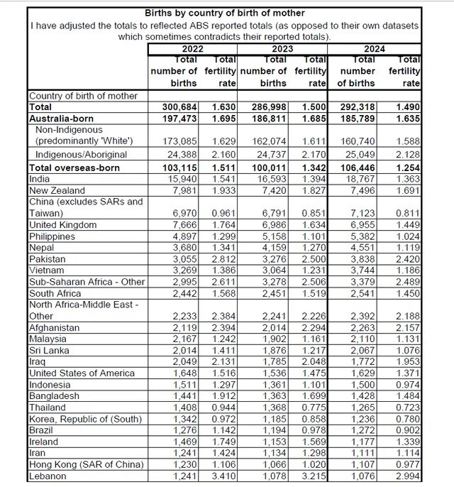 이민이 저출산 개선에 도움이 안되는 이유_1.jpg