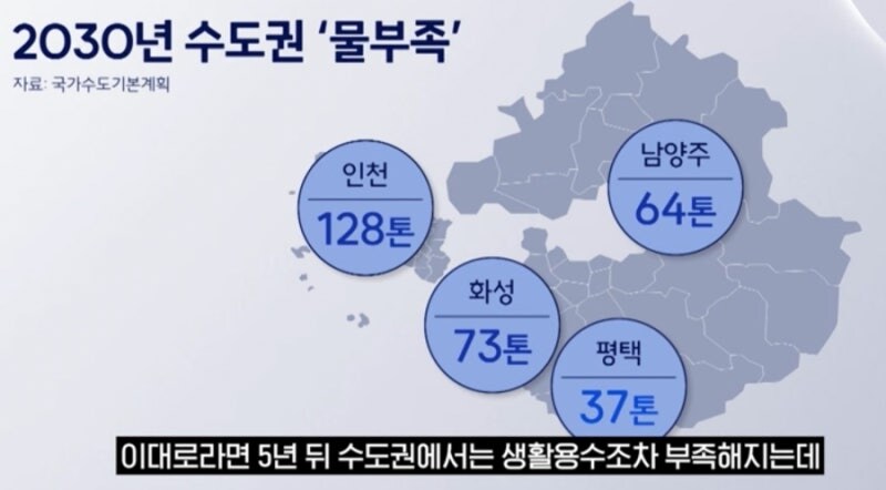 현 용인 반도체 클러스터 최대 문제점 중 하나._1.jpg