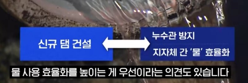 현 용인 반도체 클러스터 최대 문제점 중 하나._5.jpg