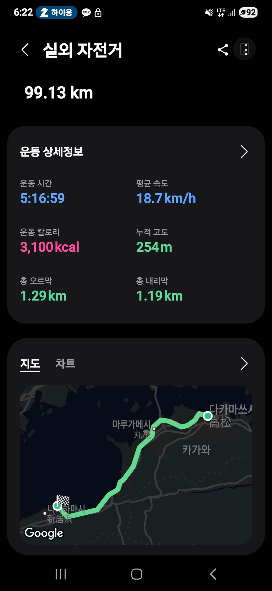 자전거 종주)41일차 다키하마 캠프장 도착으로 마무리_19.jpg