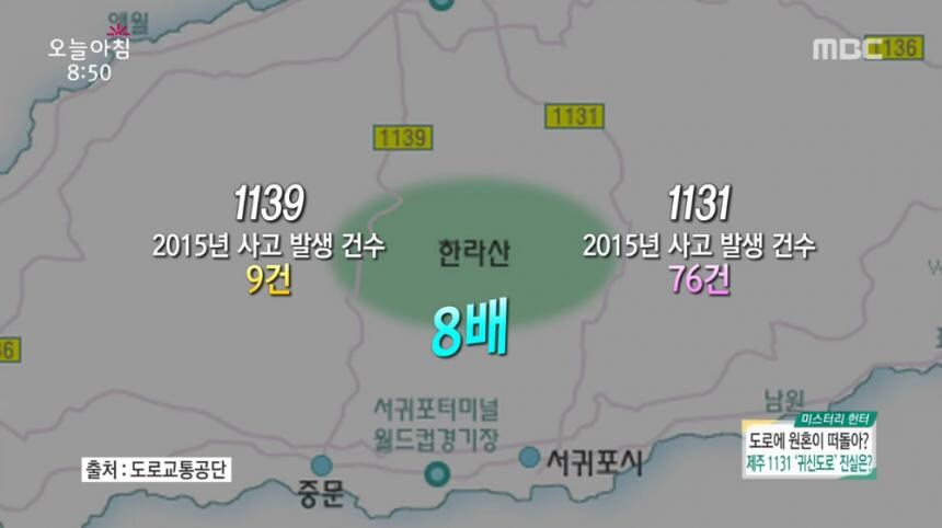 제주시내에서 서귀포시까지 거리가 먼이유_1.png