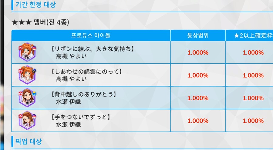 @) 야요이오리 무료돌 유료돌 확률 다름_1.png