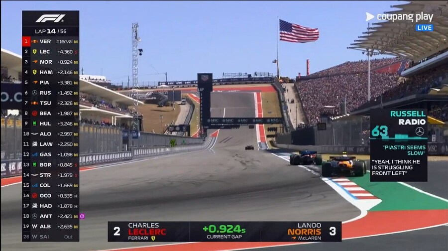 F1) 러셀 : 피아스트리 왜 저리 느림?_1.png