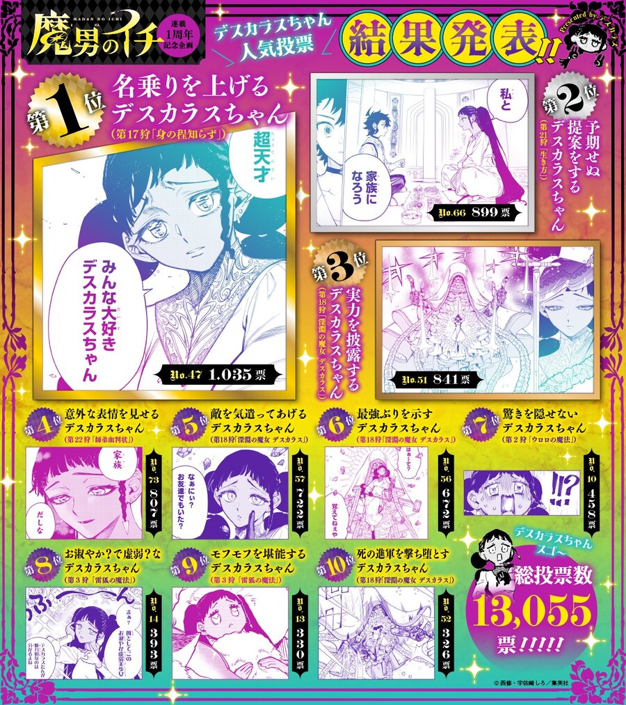 연재 1주년 기념 인기투표한 점프 신작_3.jpg