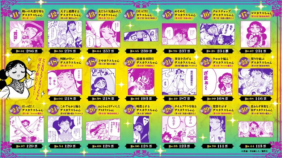 연재 1주년 기념 인기투표한 점프 신작_4.jpg