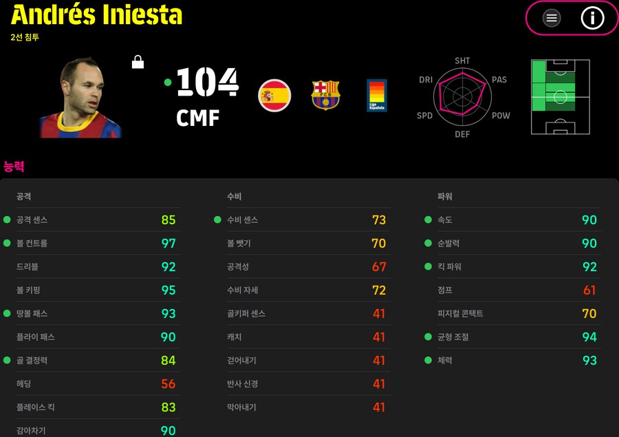 (등급별점) 이니에스타, 야야투레, 구티_1.png