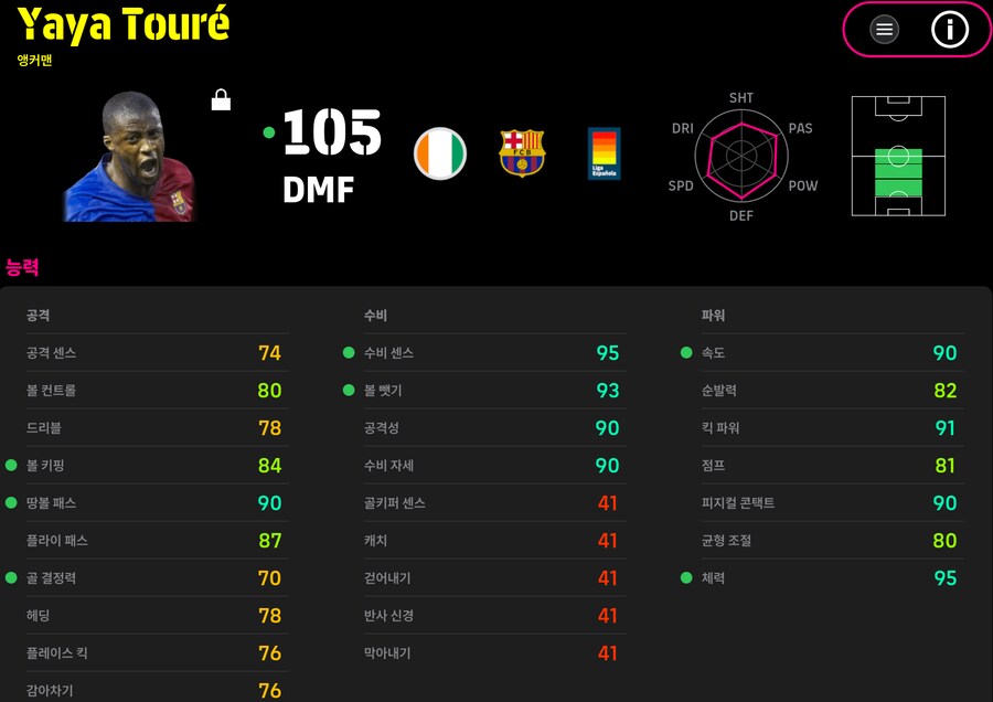 (등급별점) 이니에스타, 야야투레, 구티_2.png