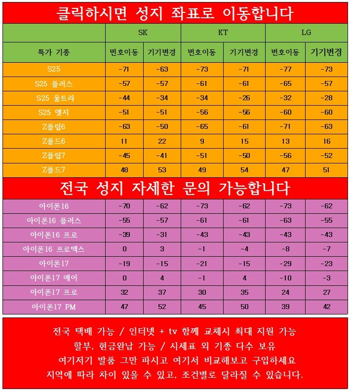 10.20 대란 지원금 터졌네요 ㄷㄷㄷ_1.jpg