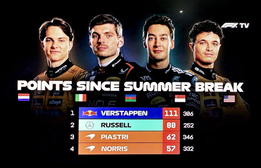 F1) 후반기 미칠듯이 치고나오는 막스_1.png